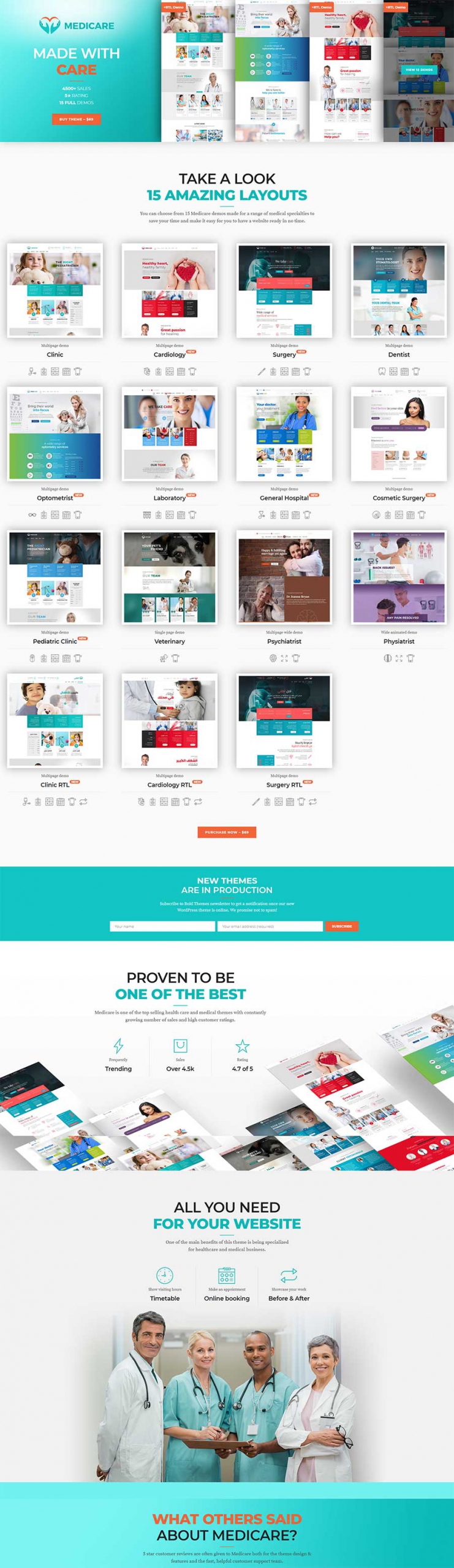 Medicare - 口腔牙科医疗WordPress主题 - v1.6.5