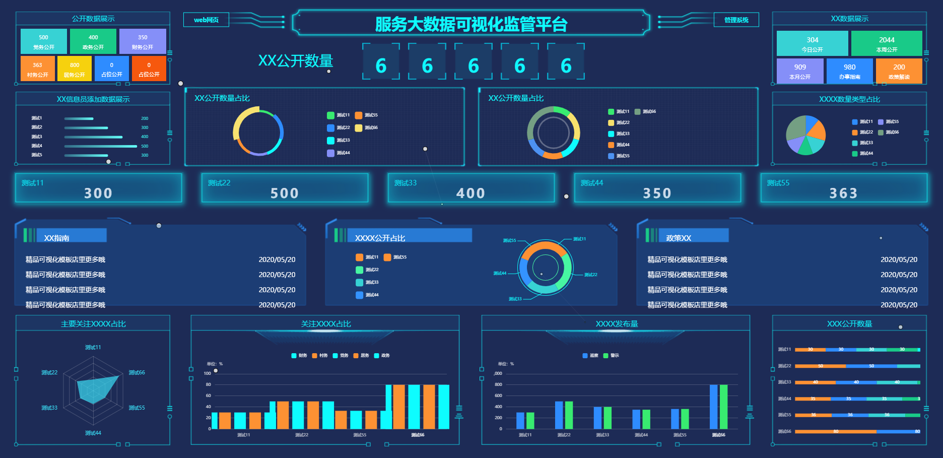 服务大数据可视化炫酷大屏监管平台