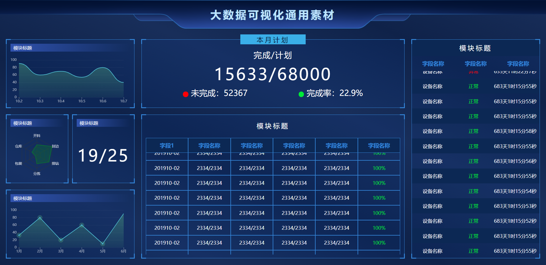 HTML大数据可视化通用素材可视化炫酷大屏