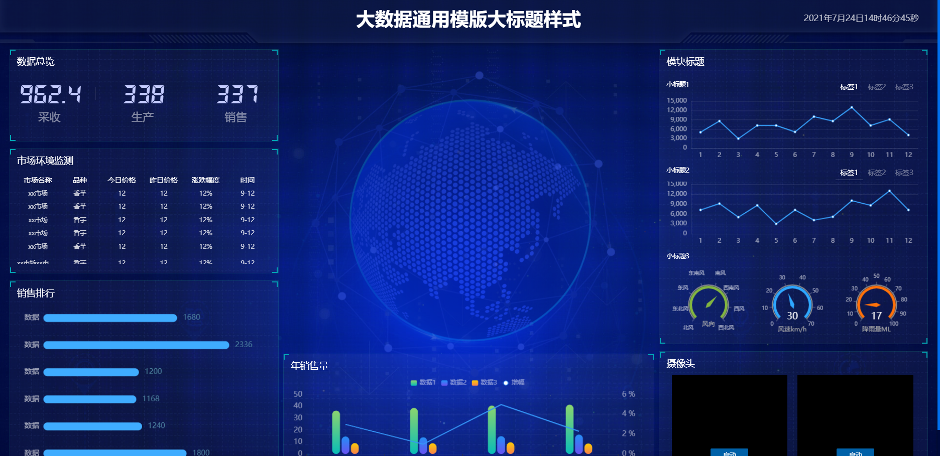 HTML大数据通用模版大标题样式可视化炫酷大屏