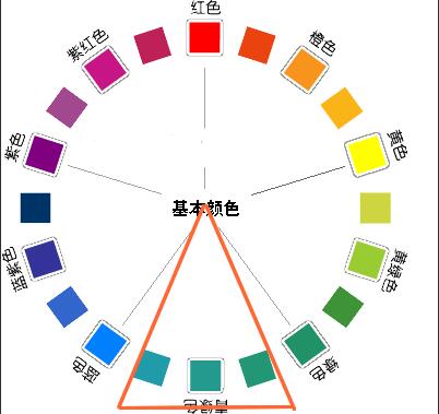 网站设计的色彩搭配-9