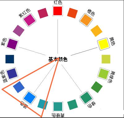 网站设计的色彩搭配-10