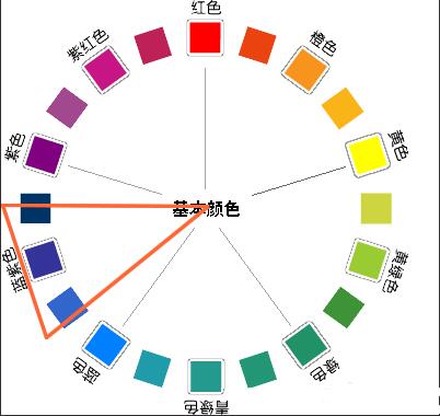 网站设计的色彩搭配-13