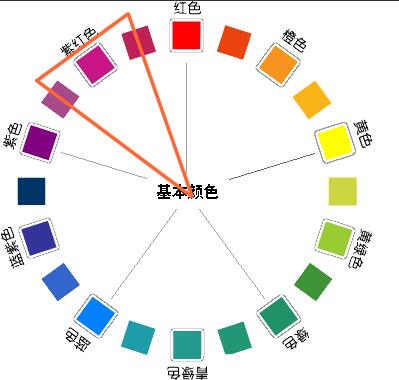 网站设计的色彩搭配-16