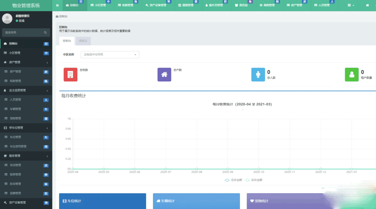 新版PHP多小区物业管理系统支持手机端thinkphp5源码-1