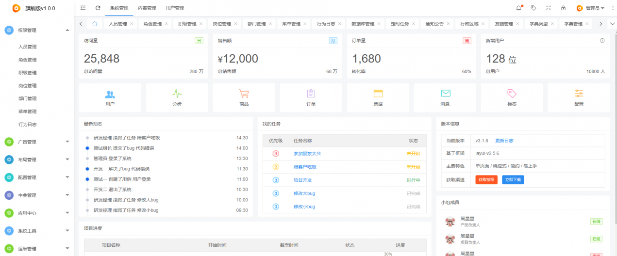 RXThinkCMF_TP6_PRO旗舰版源码v3.1.0高性能全功能框架-2 RXThinkCMF_TP6_PRO旗舰版源码v3.1.0高性能全功能框架-2