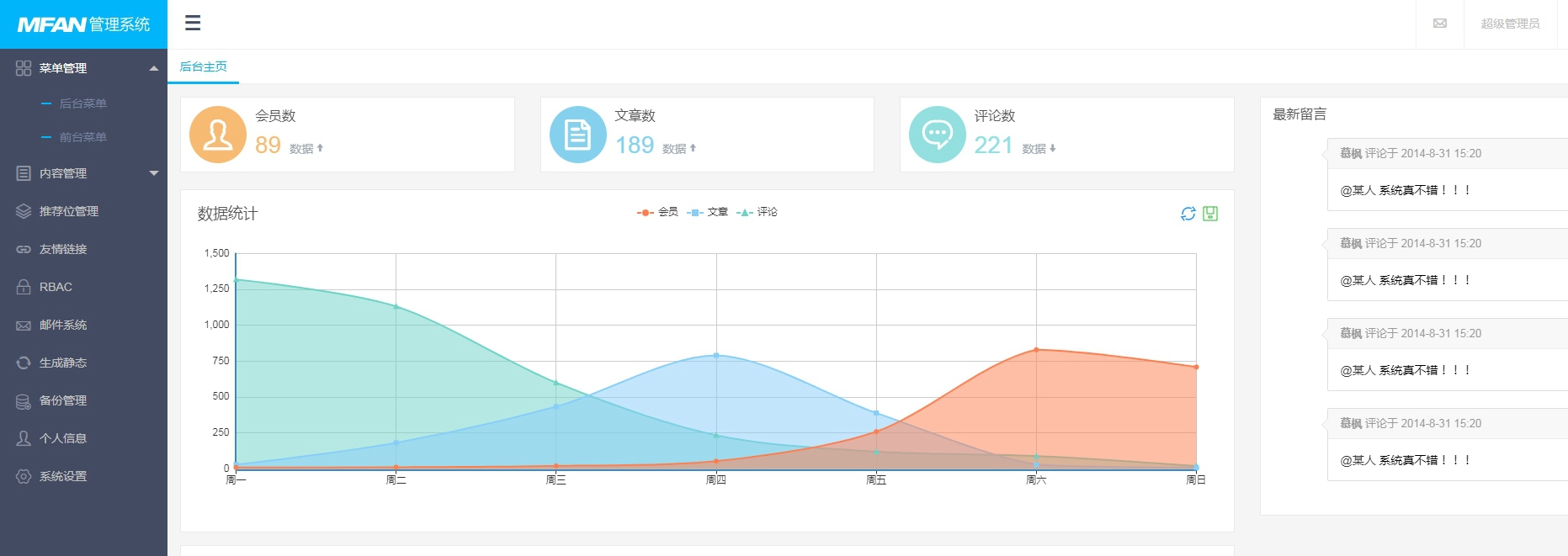 MFAN通用企业网站后台管理系统模板HTML最新版-1