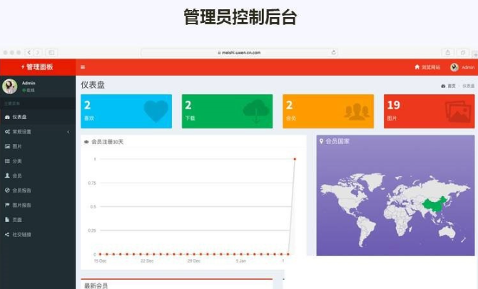 Laravel框架高清壁纸图库图片分享上传下载网站源码打造专业的个人图库和图片分享网站-7 Laravel框架高清壁纸图库图片分享上传下载网站源码打造专业的个人图库和图片分享网站-7