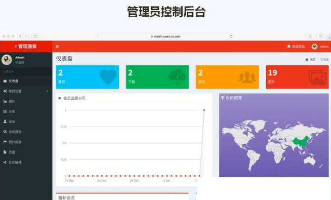 Laravel框架高清壁纸图库图片分享上传下载网站源码打造专业的个人图库和图片分享网站-7