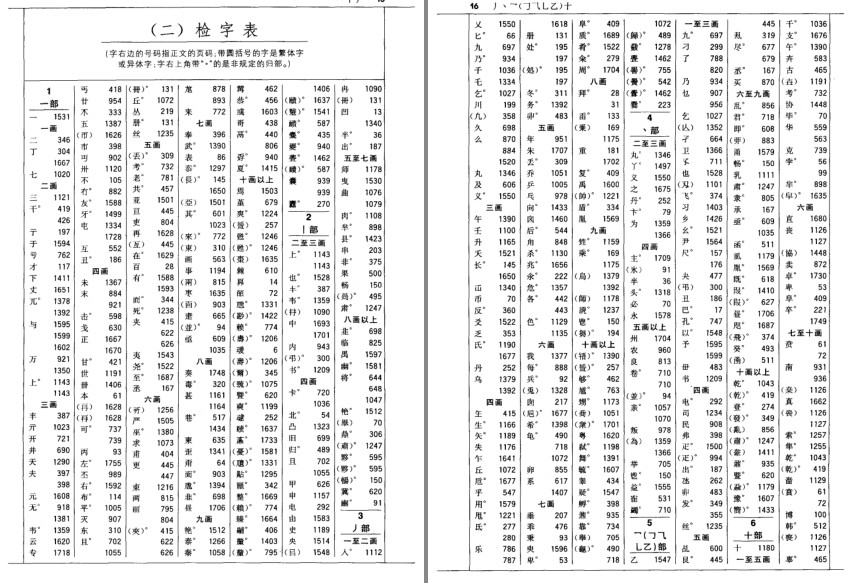 《现代汉语词典第7版》收藏版不会了拿出来翻翻-3
