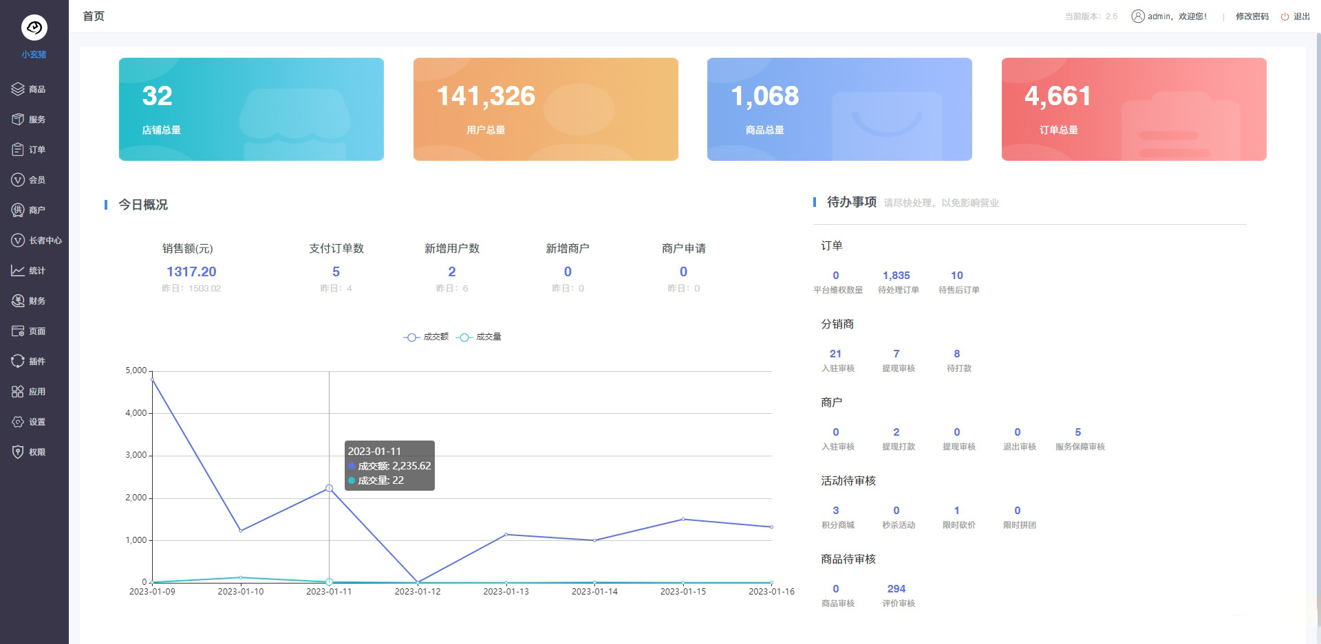 微信商城多商户小程序开源商城源码零售网店-4
