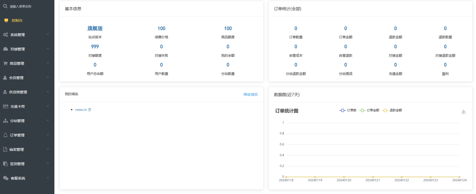 卡密社区SUP系统总控源码+主站分销系统功能-1