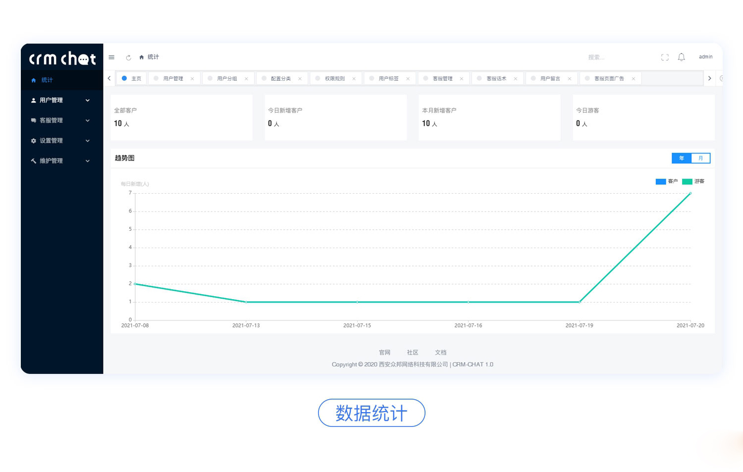 CRMChat网页客服系统源码支持Pc端、移动端、小程序-3