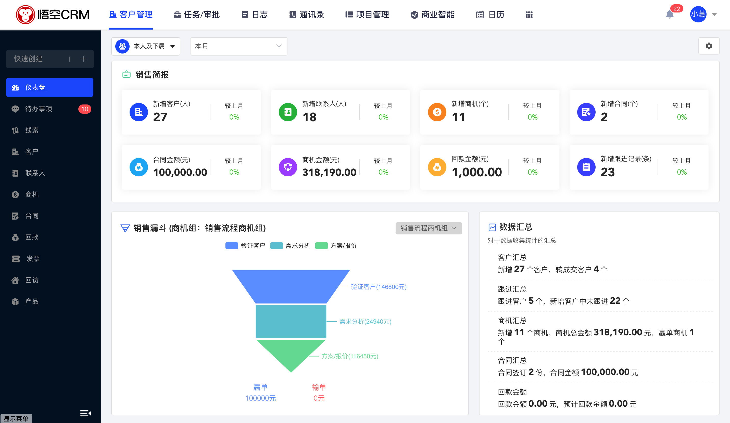 悟空CRM 11.1.2PHP版-1
