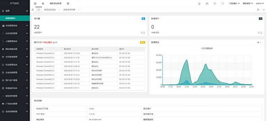 牛气冲天运营版区块链系统/宠物合成+金币系统+广告-2