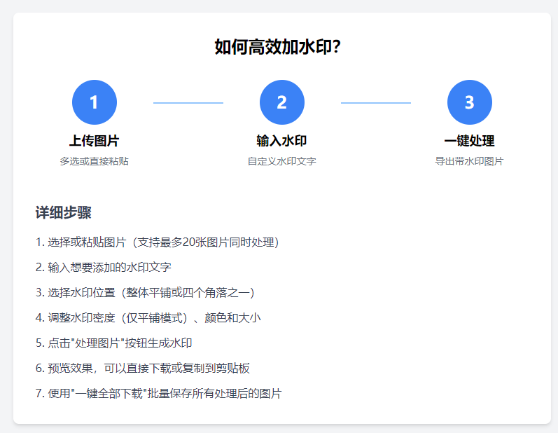 简易图片加水印源码防盗图必备源码模板-1