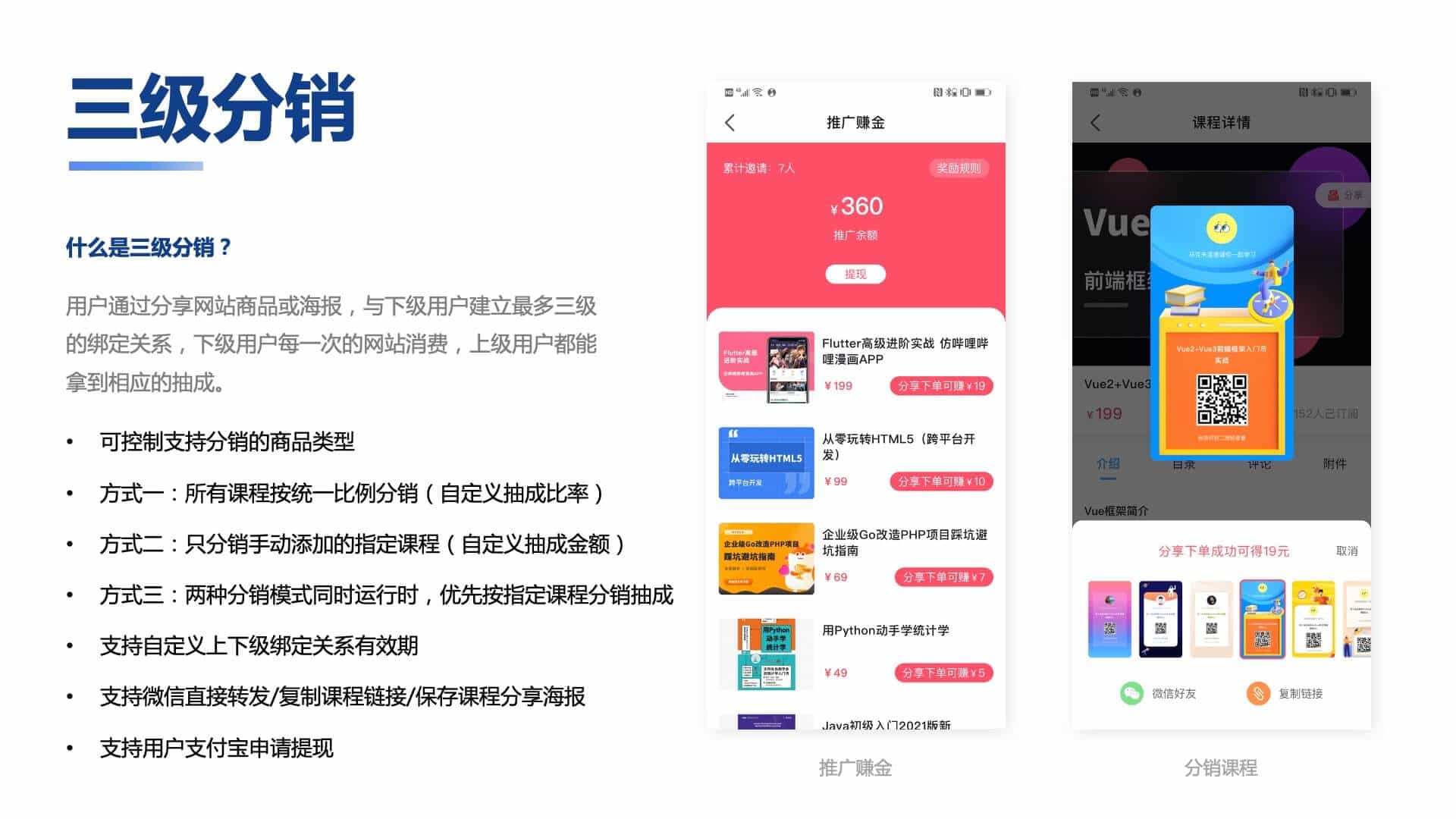 知识付费系统源码（pc+小程序+h5+app）前端后台完整源码-7