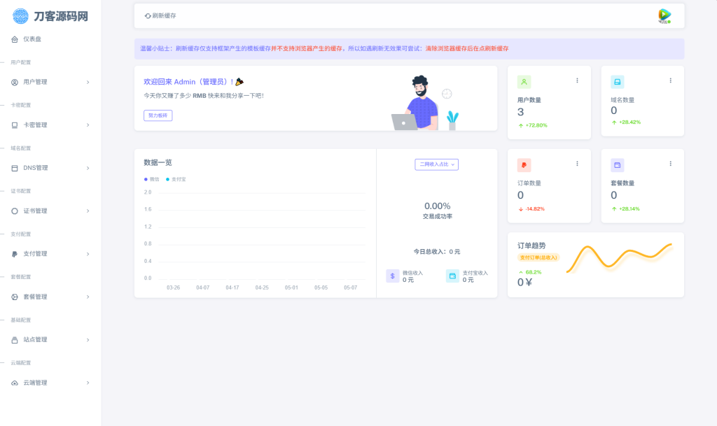 全新二级域名分发系统网站源码最新版附教程
