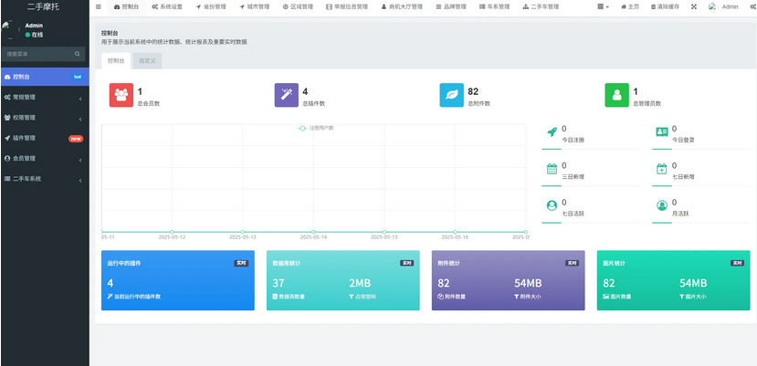 二手摩托车展示小程序源码-4
