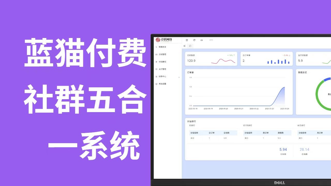 蓝猫进群系统公益版五合一系统-2