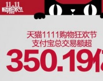 网爆双十一商家压力大，内部员工刷单：500万订