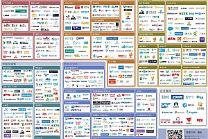 中国营销技术生态图谱2.0版