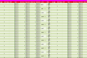 百度竞价常用工作报表-共11份