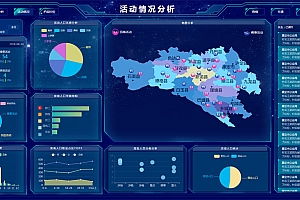数据可视化驾驶舱20套源码