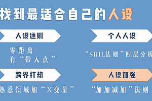短视频网红训练营: 超级IP打造计划课