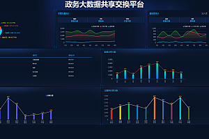 HTML政务大数据共享交换平台可视化炫酷大屏