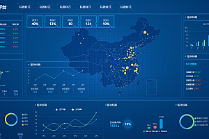 HTML某公司大数据监控平台视化炫酷大屏
