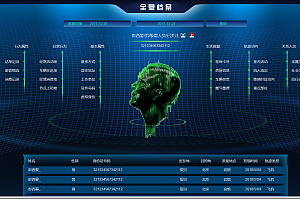 HTML全息档案平台中心可视化炫酷大屏