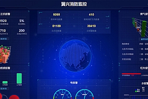HTML翼兴消防监控可视化炫酷大屏
