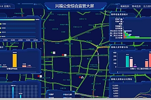 HTML兴福公安综合监管大屏可视化炫酷大屏