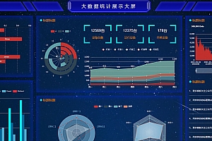 HTML大数据统计展示可视化炫酷大屏