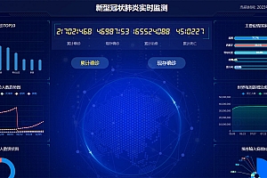 HTML新型冠状肺炎实时可视化炫酷大屏