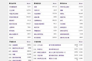 2023新版小说泛站群系统小说泛目录站群源码