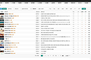 英皇影视cms采集系统搭建好用的电影网站程序一键安装(源码+教程)