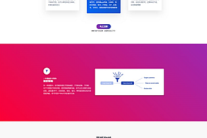 全新PHP网址缩短防封系统高效稳定的短网址生成解决方案
