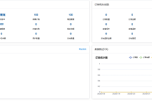 卡密社区SUP系统总控源码+主站分销系统功能
