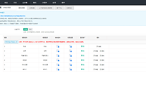 微商代理商补货商分销代理商商城系统源码