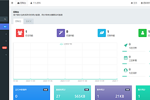 新版ThinkPHP+Bootstrap后台管理系统