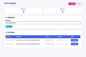 全新IP定位系统源码开源版轻量化