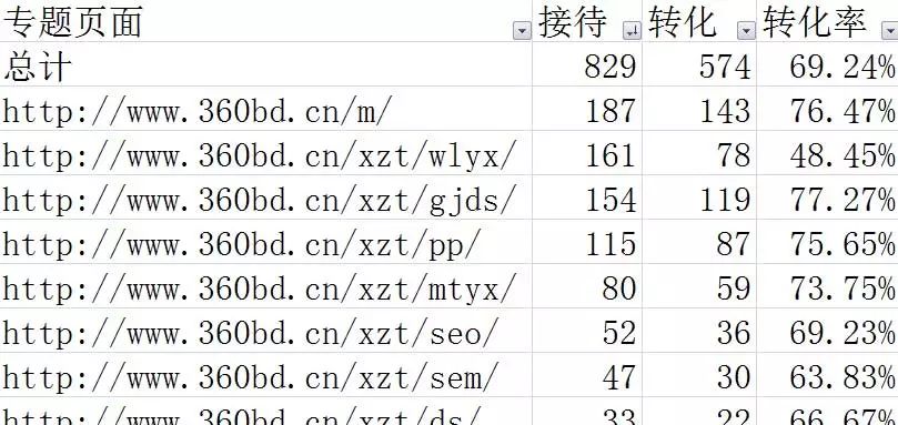 cc40ff5096b0f67