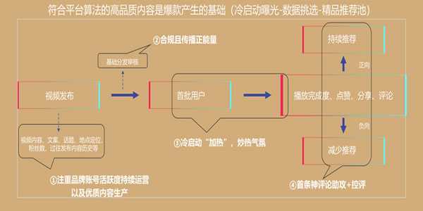 1611480608-c81e728d9d4c2f6 1611480608-c81e728d9d4c2f6