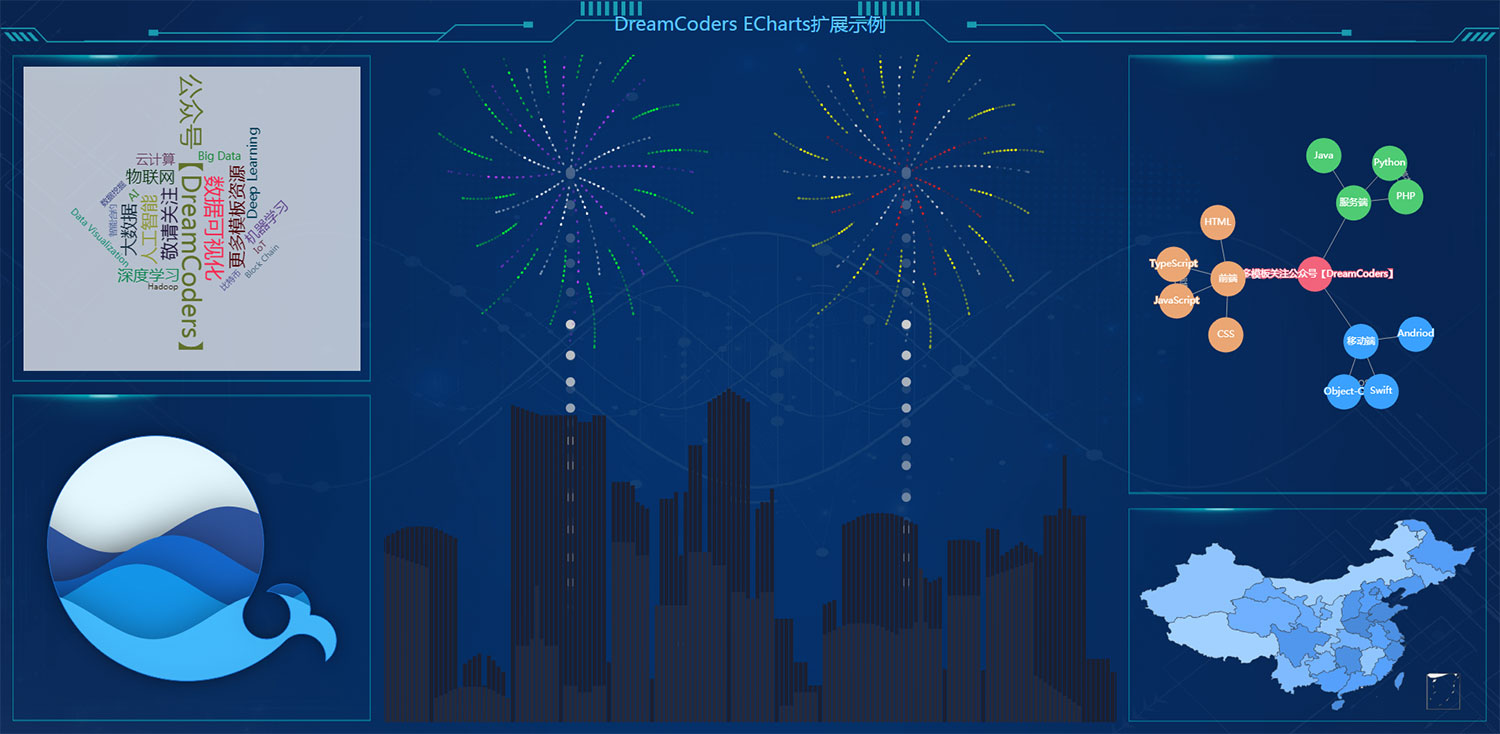 HTML ECharts扩展示例自定义视图可视化炫酷大屏
