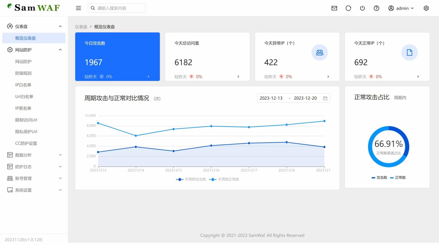 SamWaf 开源轻量级的网站应用防火墙-5