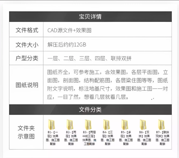 2025最新付费购买新农村自建房设计图，图纸CAD施工图合集，超18700+-2
