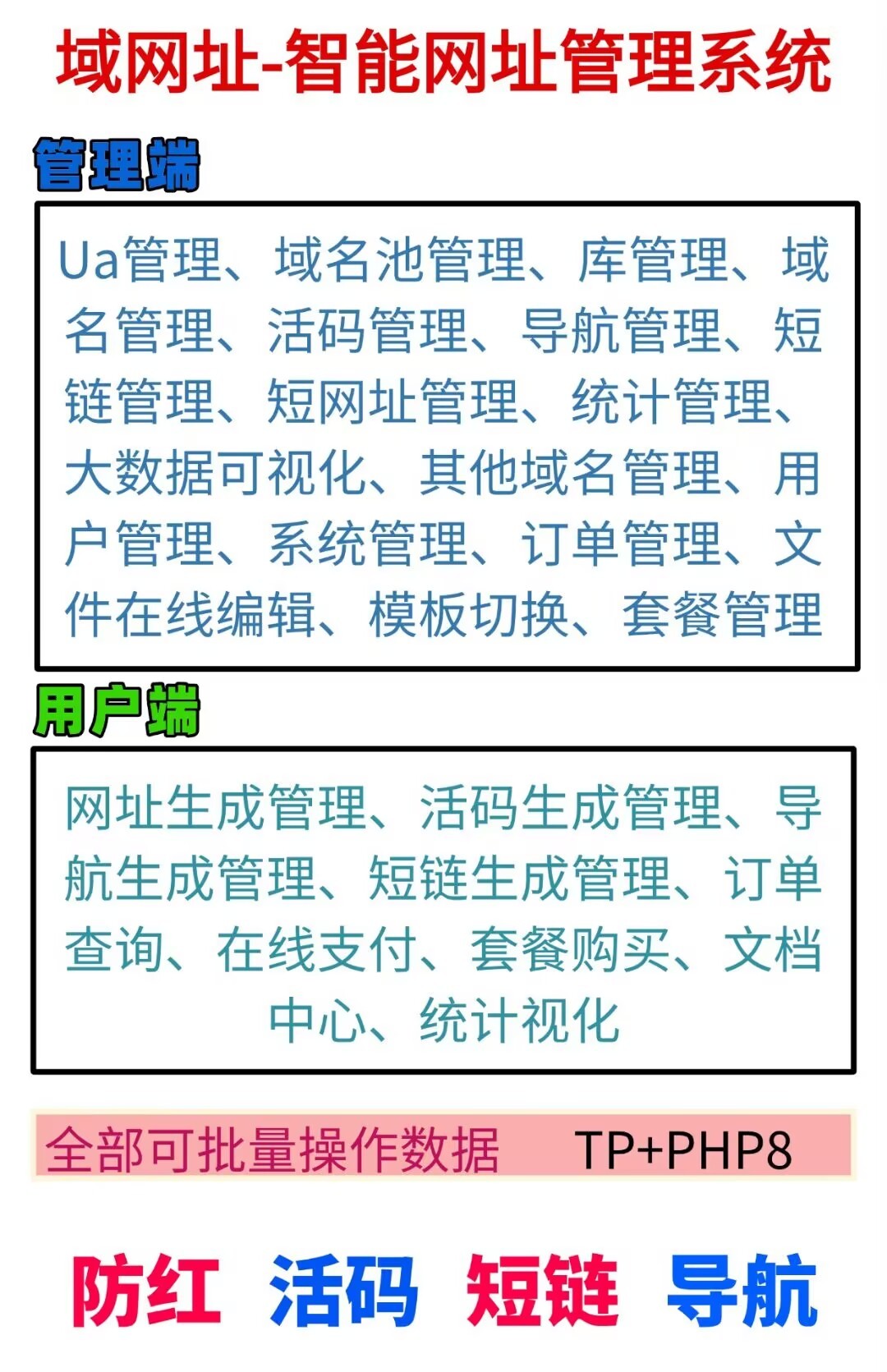 域网址v6.02智能网址管理系统防红活码导航程序-1